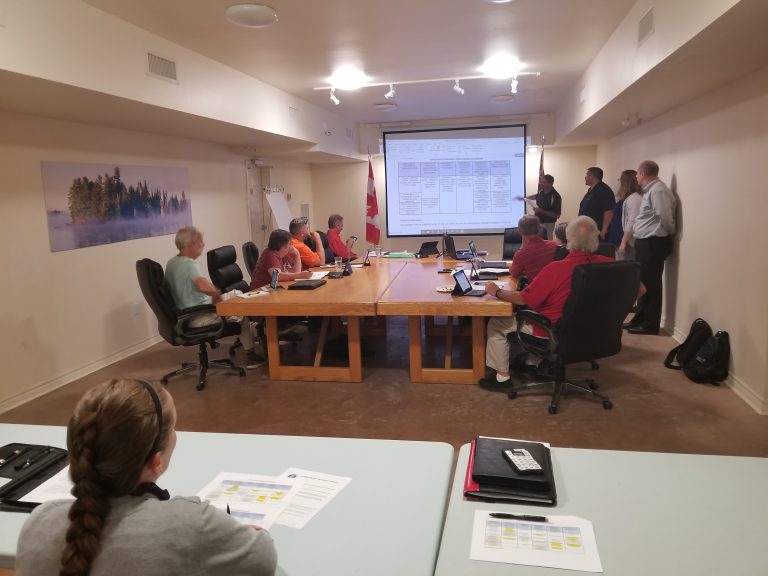 Town Reorganization Process Detailed Further