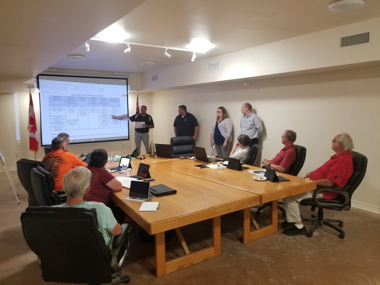 New Town Model Detailed at Committee Meeting