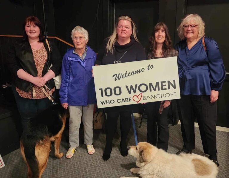 Home Again receives 100 Women support 